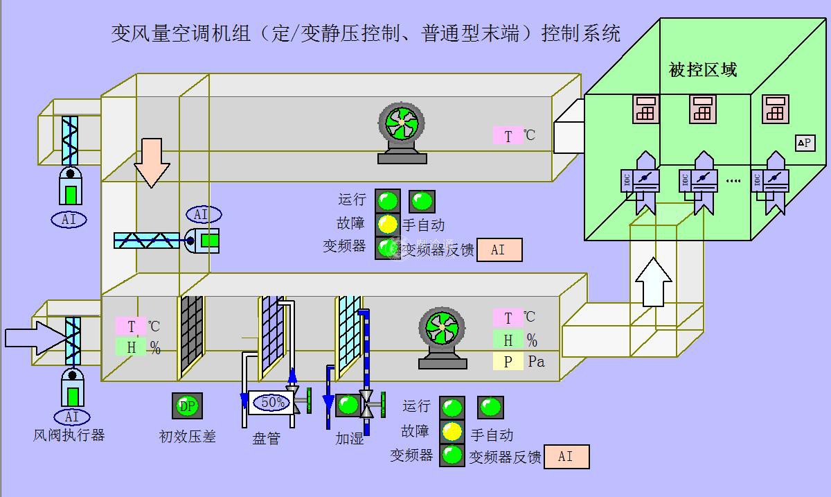 src=http://www.yangjun1998.cn/skin/default/image/nopic.gif